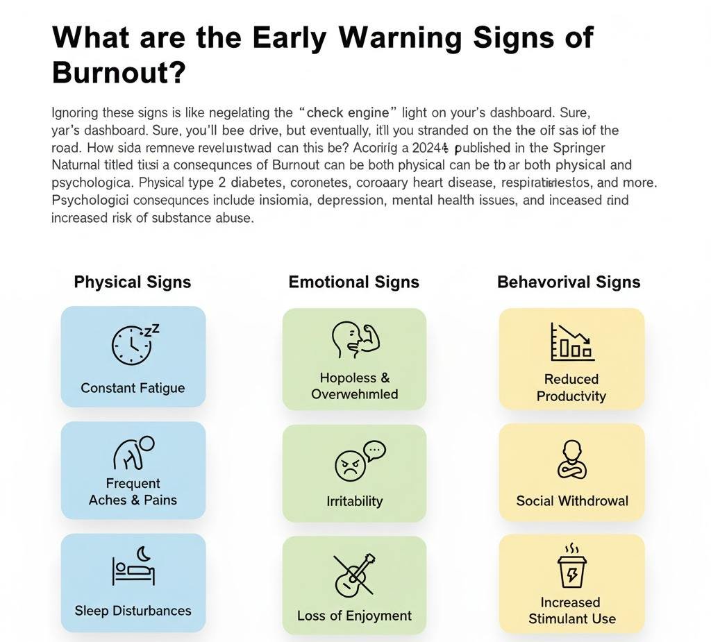 What are the Early Warning Signs of Burnout?