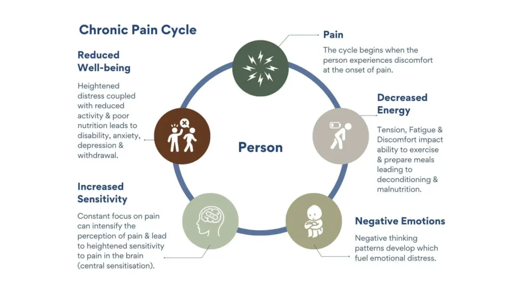 The Emotional Impact of Being Prepared