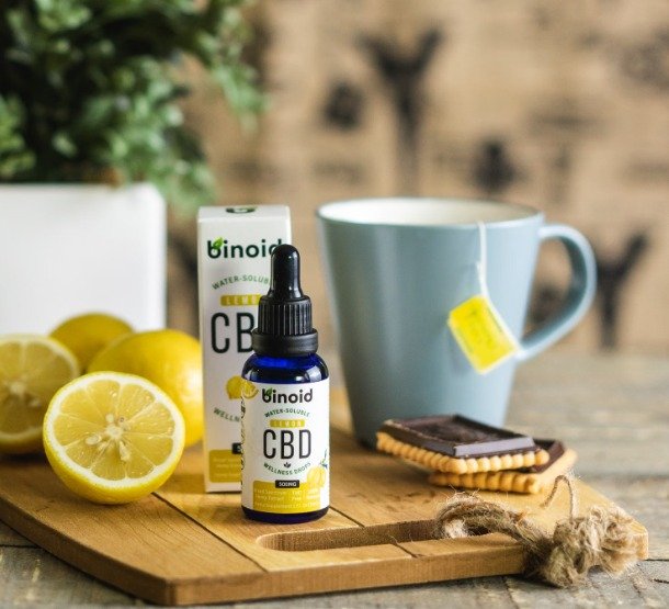where cbd sits, and why it is complicated