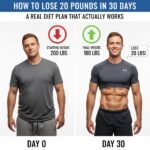 How to Lose 20 Pounds in 30 Days: A Real Diet Plan That Actually Works