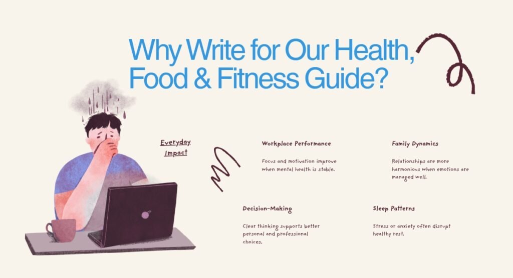 Why Write for Our Health, Food & Fitness Guide?