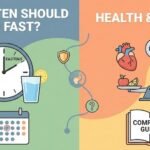 How Often Should You Fast? A Complete Guide to Health and Safety
