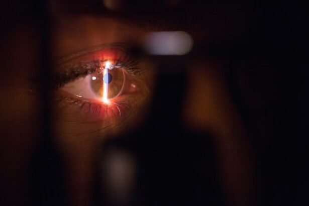 Advancements in Eye Care Procedures Enhancing Long-Term Visual Clarity