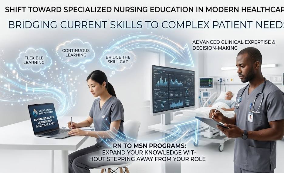 Shift Toward Specialized Nursing Education in Modern Healthcare