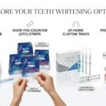 Teeth Whitening Options and Their Pros and Cons