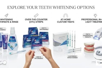 Teeth Whitening Options and Their Pros and Cons
