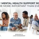 Why Mental Health Support Roles Are More Important Than Ever