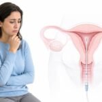 Anxiety Before an Endometrial Biopsy and Understanding Its Risks