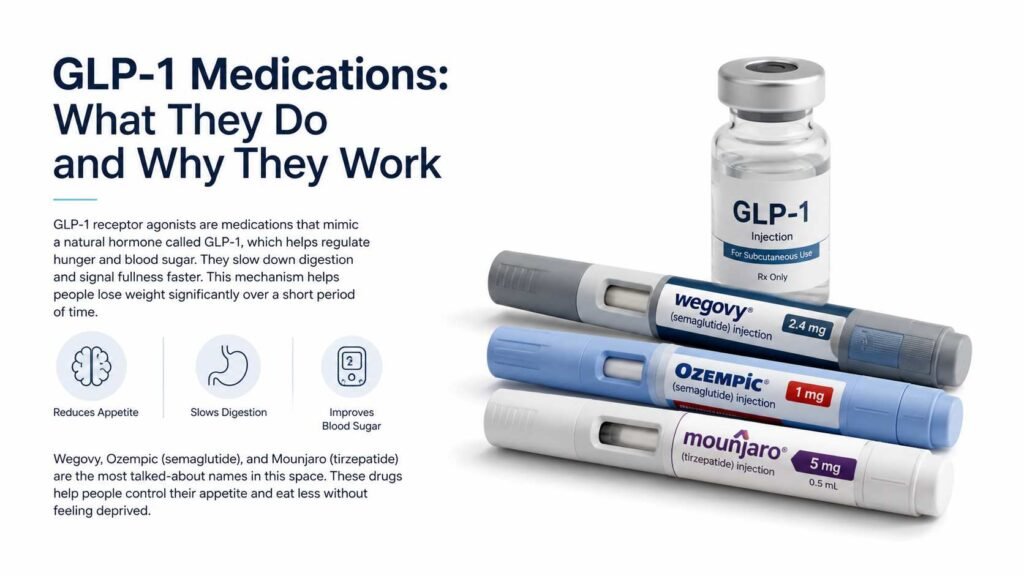 GLP 1 Medications: What They Do and Why They Work