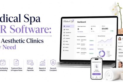 Medical Spa EMR Software: What Aesthetic Clinics Really Need