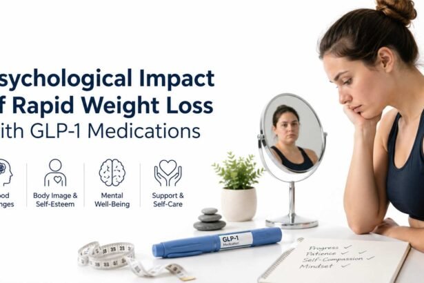 Psychological Impact of Rapid Weight Loss with GLP-1 Medications