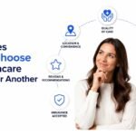 What Makes Patients Choose One Healthcare Practice Over Another