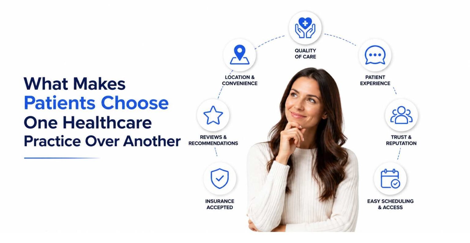 What Makes Patients Choose One Healthcare Practice Over Another