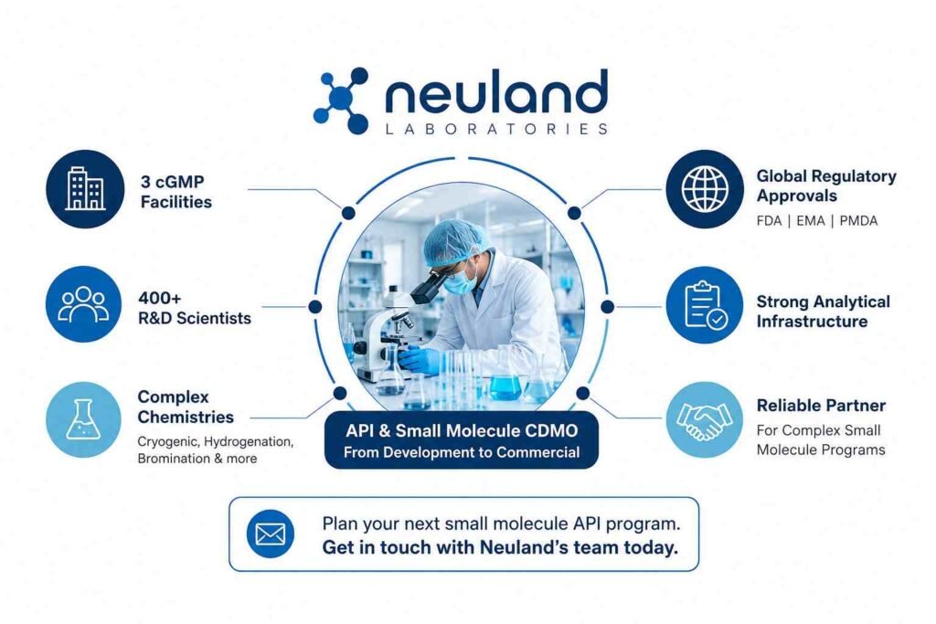 Where Neuland Laboratories Fits in This Picture