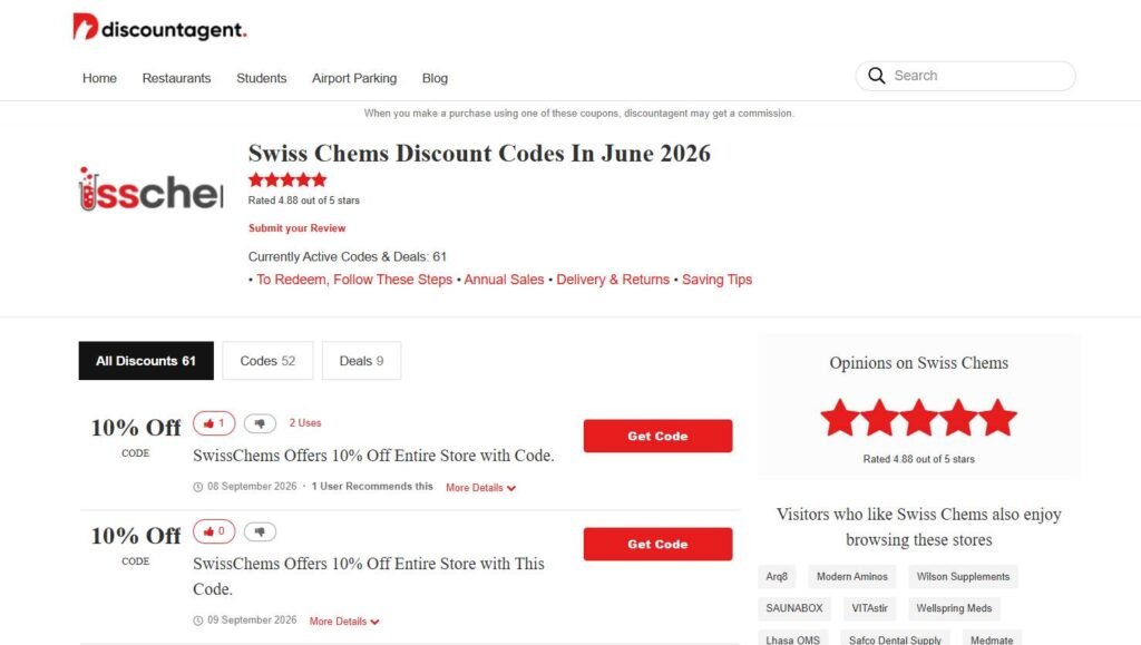 Swiss Chems Code Review