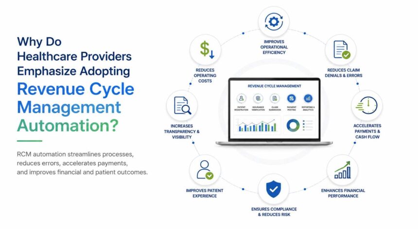 Why Do Healthcare Providers Emphasize Adopting Revenue Cycle Management Automation