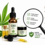 CBD Online: How To Separate Real Facts From Marketing Claims