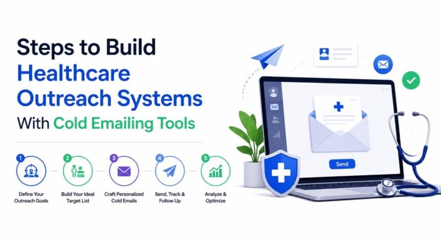 Steps to Build Healthcare Outreach Systems With Cold Emailing Tools