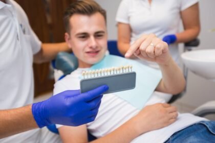 Zirconia Cap Price: Why Costs Differ And What You Pay